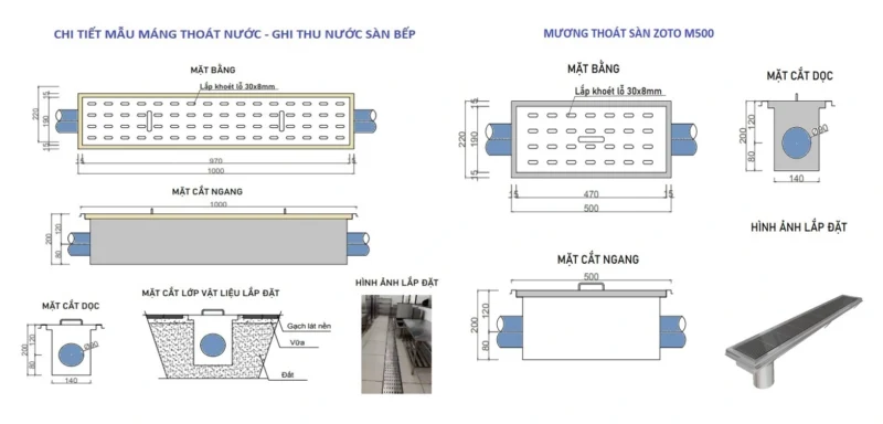 Hệ thống thoát sàn inox tại Huế 1